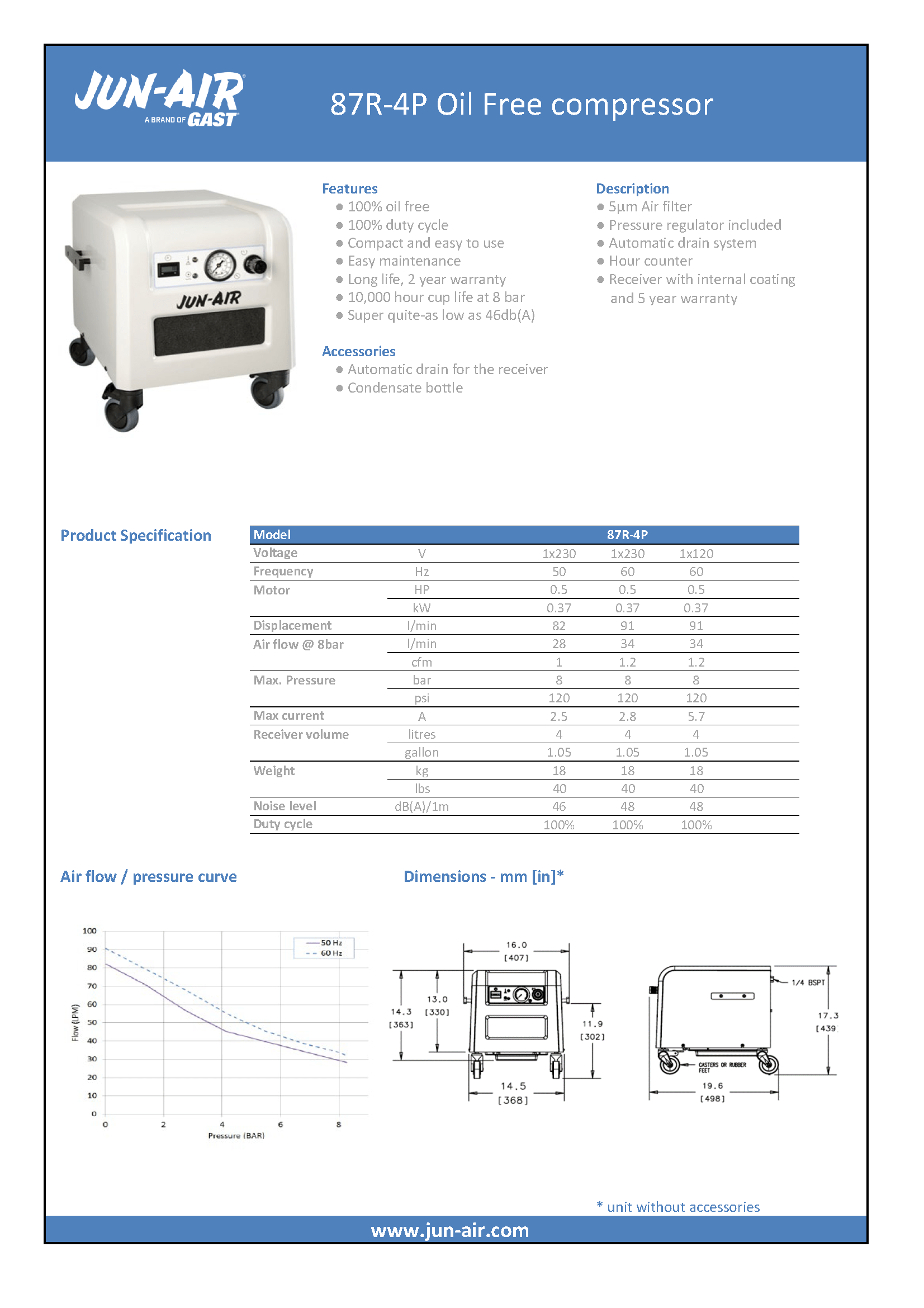 Jun Air Oil Free Cabinet Air Compressor Systems Jun Air Oil Free Cabinet Air Compressor Systems