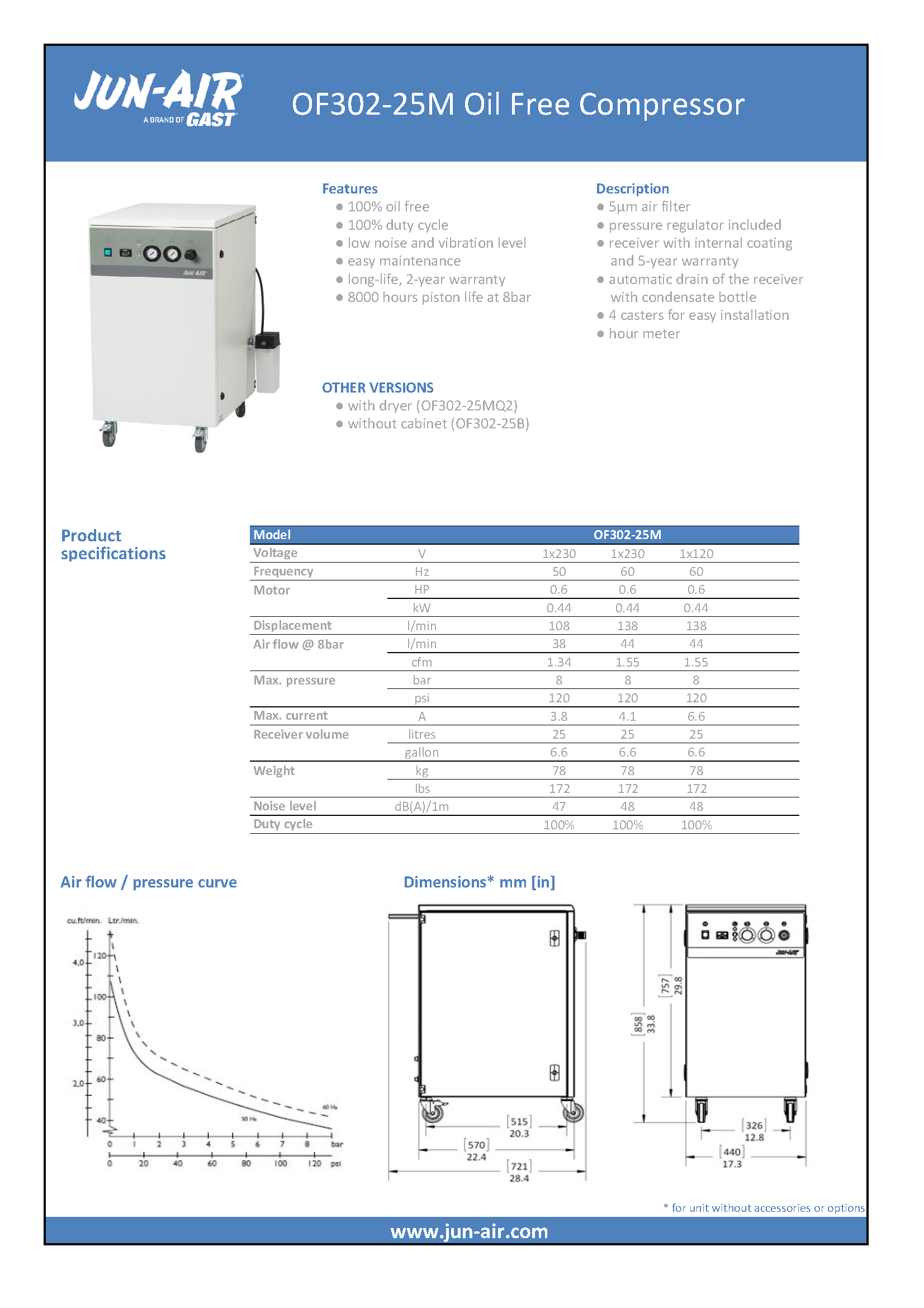Jun Air Oil Free Cabinet Air Compressor Systems Jun Air Oil Free Cabinet Air Compressor Systems