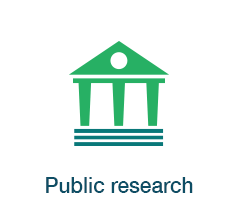 Application - Public research