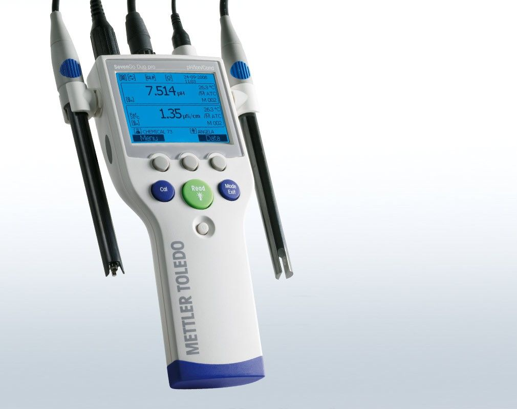 Measurement Parameters