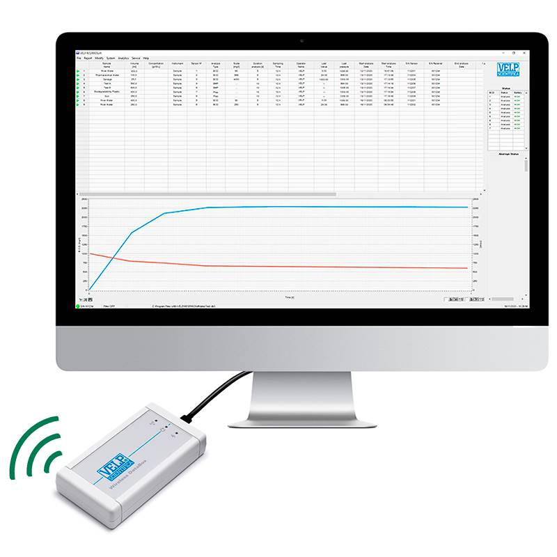 Unique wireless control: DataBox™ and RESPIROSOFT™ Software