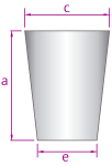 bucket diagram