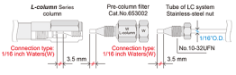 CERI 653002 Pre-Column Filter - First kit  LC connection type: 1/16” Waters (W); Column connection type: 1/16” Waters (W)