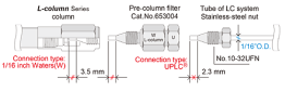 CERI 653004 Pre-Column Filter - First kit  LC connection type: UPLC®; Column connection type: 1/16” Waters (W)