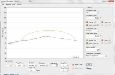 Grant Instruments Labwise ™ Software for Programming