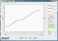 Labwise ™ - Grant Instruments Labwise ™ Software for Programming