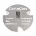 Certoclav Wide Range Of Accessories for Autoclaves