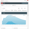 Certoclav Digital Quality Management